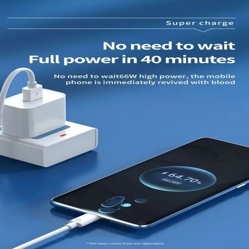 USB Type C Fast Charging Cable 3.3ft/1m - High-Speed Data Sync & Safe